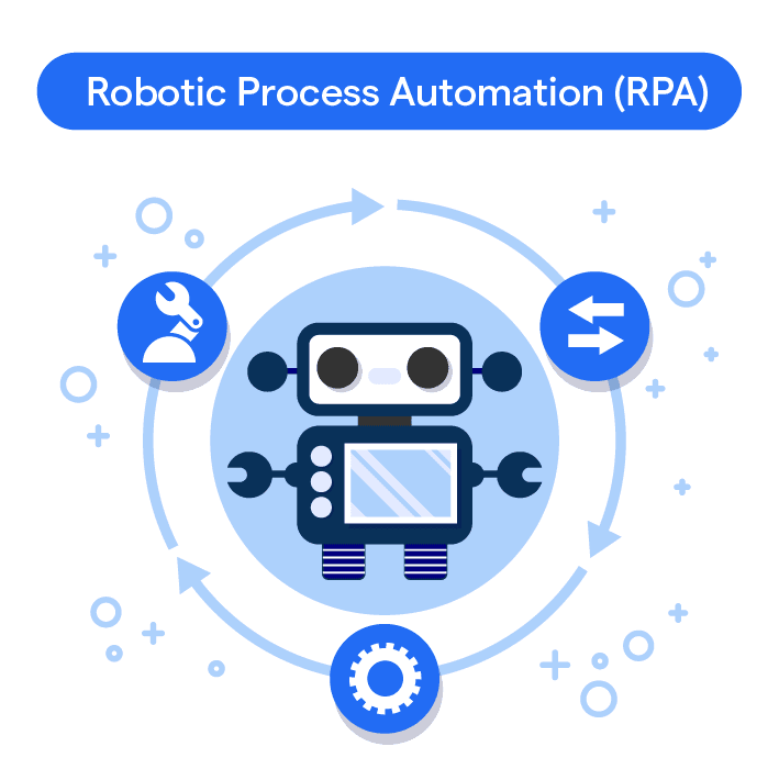 Robotic_Process_Automation_RPA_868c166f3b